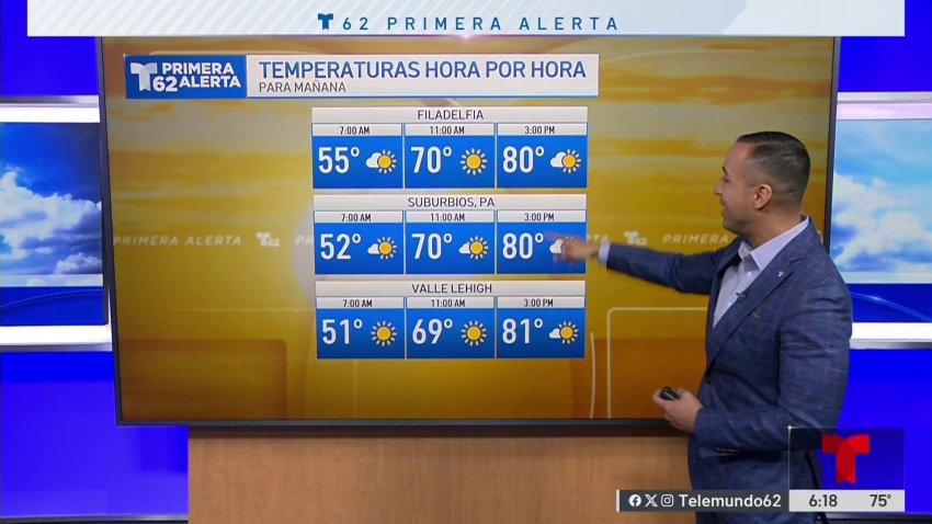 Temperaturas subirán a lo largo de la jornada del martes en nuestra zona