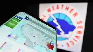 NWS