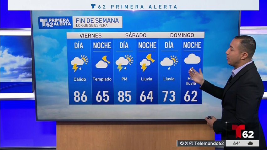 Posibilidad de tiempo severo para el fin de semana en nuestra zona