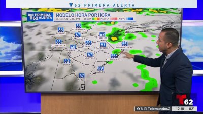 Posibilidad de aguaceros para el inicio del fin de semana