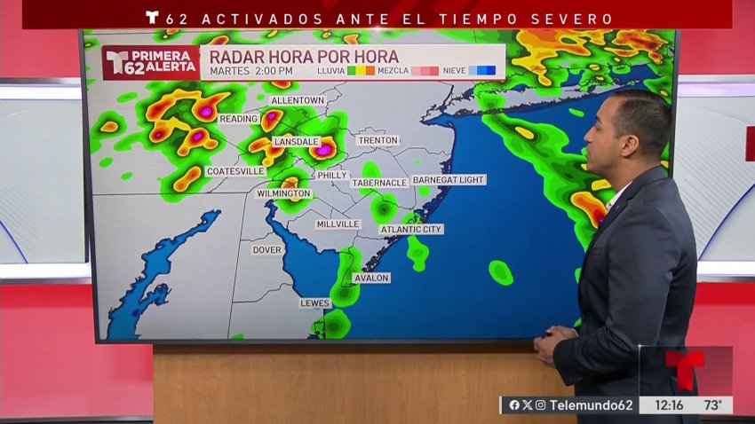 Se esperan tormentas y aguaceros la tarde del martes en nuestra zona