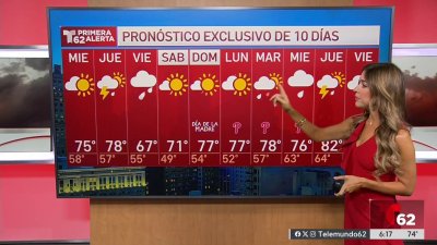Condiciones del tiempo inestables para nuestra región el resto de la semana