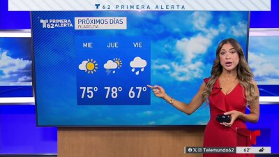 Miércoles despejado y agradable en toda la región