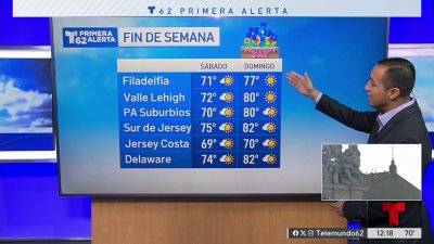 Mayormente despejado con la posibilidad de lluvia para el jueves