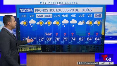 Regresan las lluvias a nuestra zona para el final de la semana