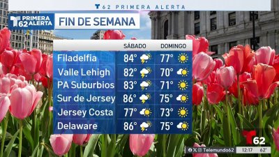 Mayormente nublado con temperaturas en los 60 grados