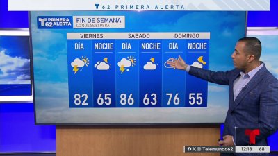 Nublado y templado para el jueves