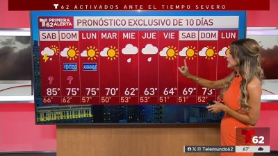 Más tormentas y condiciones ventosas para el sábado