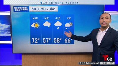 Despejado con una buena cantidad de sol para lunes y martes