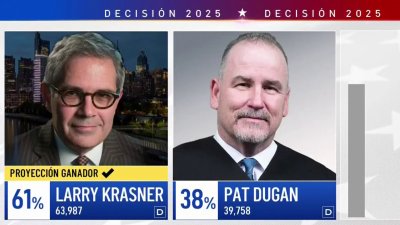 Krasner revalida al puesto del fiscal de distrito en Filadelfia