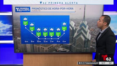 Aguaceros dispersos con la posibilidad de vientos sostenidos