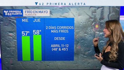 Lluvias de leves a moderadas en toda la región