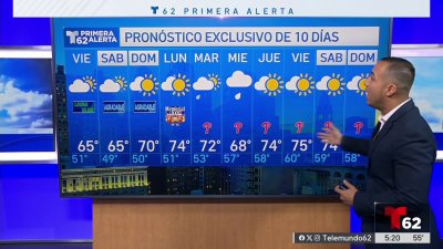 Temperaturas en los 50 grados con lluvia para la zona