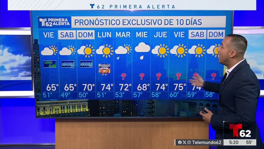 Temperaturas en los 50 grados con lluvia para la zona