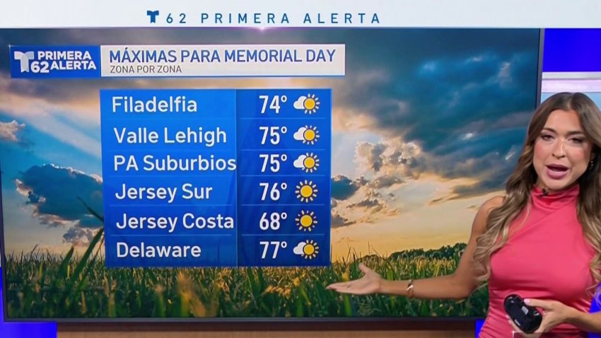 Comienza a despejarse el viernes con alza en temperaturas