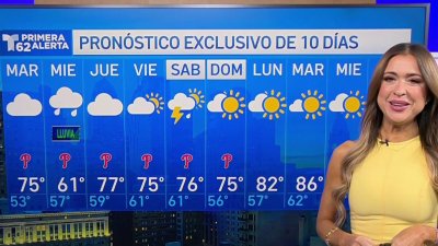 Despejado para lunes y martes con lluvia para el miércoles
