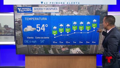 Lluvia todo el miércoles con temperaturas en los 50