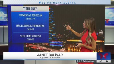 Más lluvias y posibles tormentas para nuestra zona el fin de semana