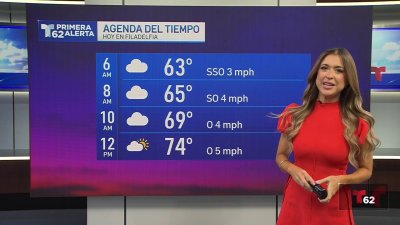Nublado con tormentas vespertinas para el viernes