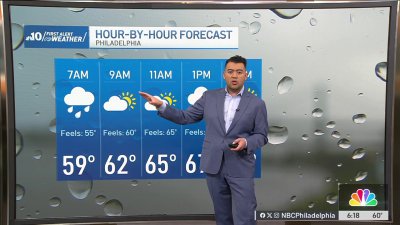 Keep the umbrella handy! Rain and storms possible for your Saturday