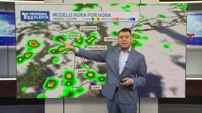 Inestable jornada sabatina con sol para el domingo