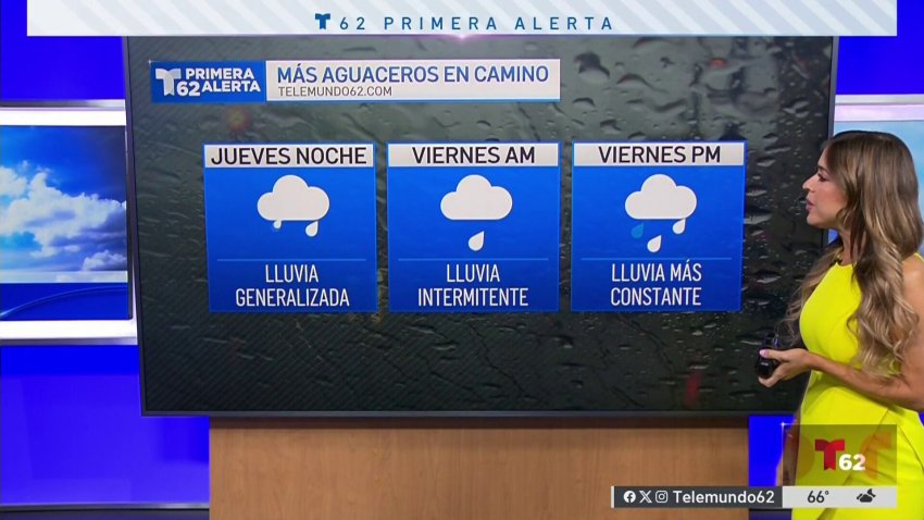 Más aguaceros en camino para nuestra región