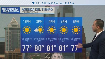 Mayormente nublado con aumento en temperaturas a los 80 grados