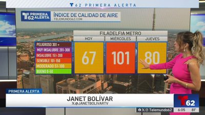Grupos sensibles podrían verse afectados por mala calidad de aire en nuestra región