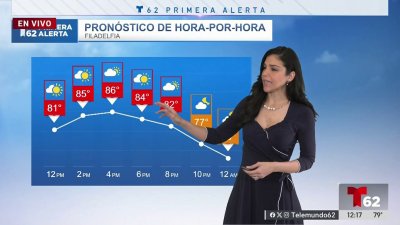 Despejado y agradable en toda la región