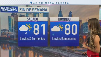 Se esperan lluvias ligeras para nuestra zona el fin de semana