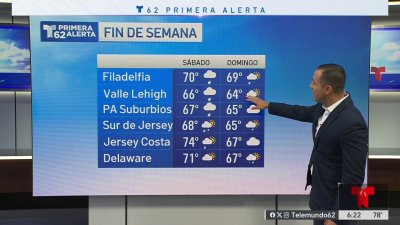 Se espera un fin de semana lluvioso para partes de la región