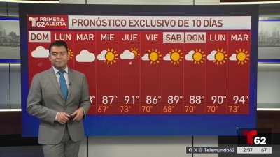 Fin de semana lluvioso pero se espera sol para principio de la semana en nuestra región