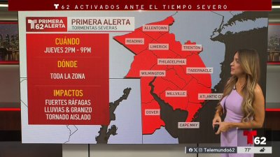 Tormentas severas y calor intenso para el jueves