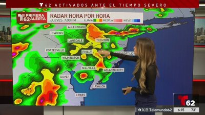 Las lluvias se dispersarán para dar lugar a un viernes seco en nuestra región
