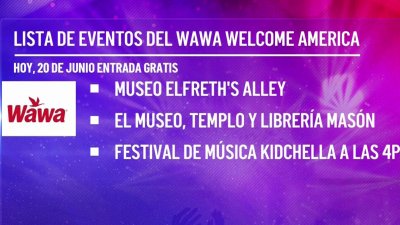Kidchella en Philly como parte de eventos WWA