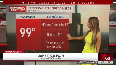 En efecto un aviso de temperaturas sofocantes para la región