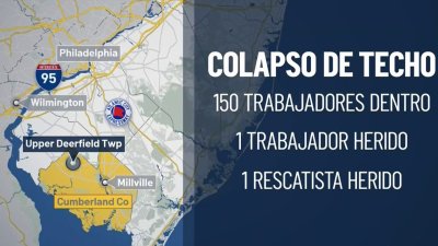 Colapsa techo de almacén en NJ dejando dos heridos