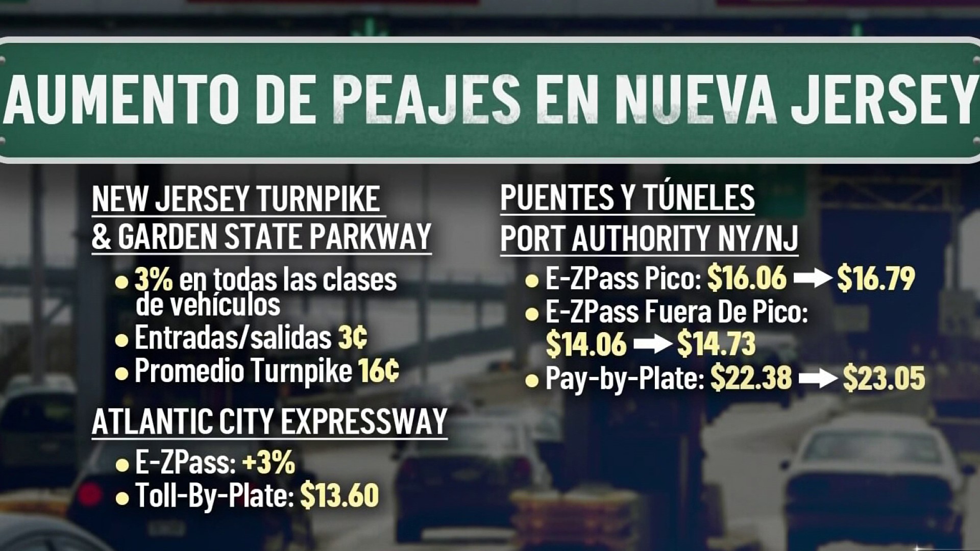 Preguntas frecuentes - New Jersey Bike \u0026 Walk Coalition, image size:1920x1080