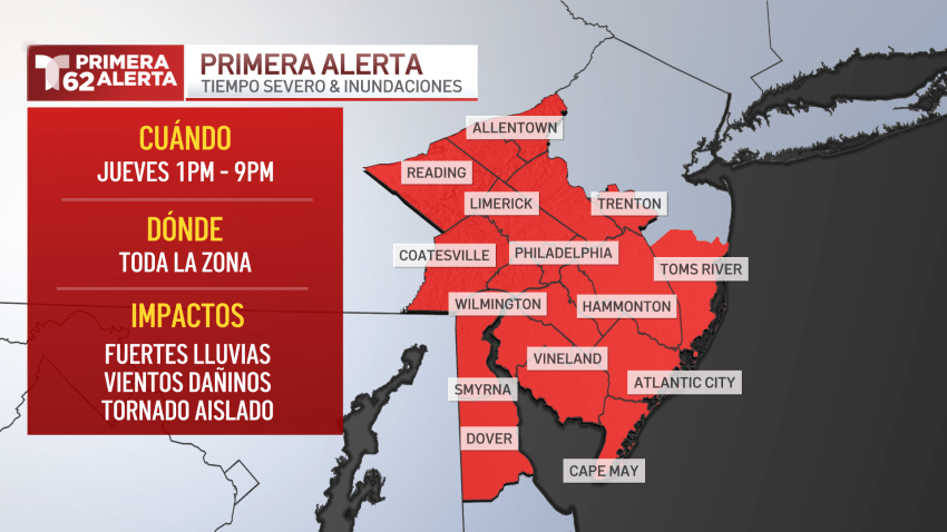 primera alerta