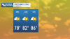 Octubre arranca con calor fuera de lo normal