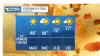 ¡Suben las temperaturas! Llegará el calor por encima de lo normal a Filadelfia